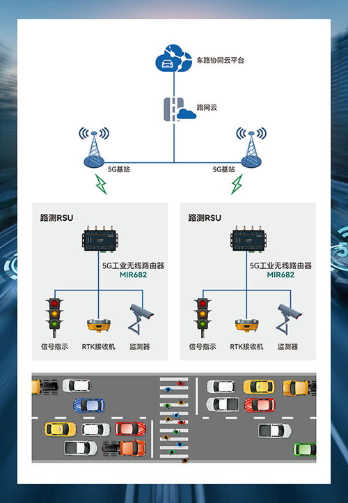 5G賦能千行百業(yè)，邁威通信攜創(chuàng)新方案亮相IOTE物聯(lián)網(wǎng)展，引領(lǐng)通信系統(tǒng)新變革
